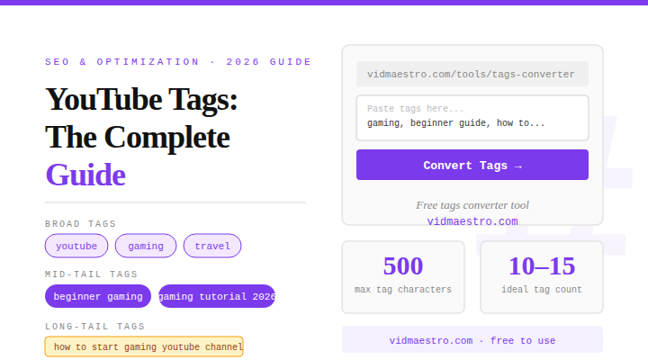 YouTube Tags: The Complete Guide to Getting More Views in 2026